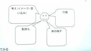 ファシリテートスクール　きらぼし学舎　ロゴ