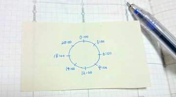 ファシリテートスクール　きらぼし学舎　ロゴ