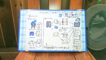 ファシリテートスクール　きらぼし学舎　ロゴ