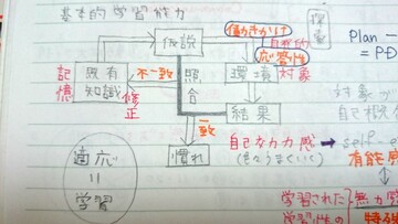 ファシリテートスクール　きらぼし学舎　ロゴ