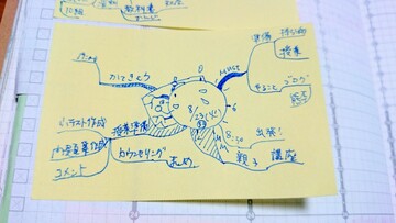 ファシリテートスクール　きらぼし学舎　ロゴ
