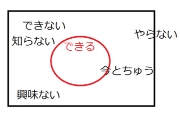 ファシリテートスクール　きらぼし学舎　ロゴ
