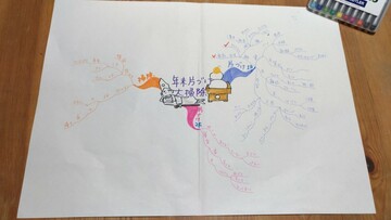 ファシリテートスクール　きらぼし学舎　ロゴ