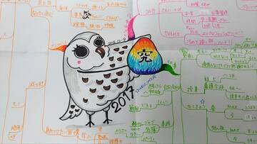 ファシリテートスクール　きらぼし学舎　ロゴ