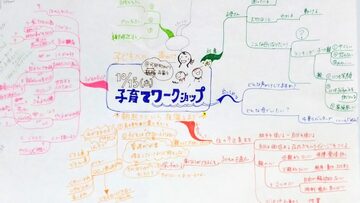 ファシリテートスクール　きらぼし学舎　ロゴ