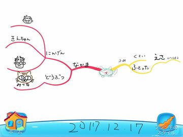 ファシリテートスクール　きらぼし学舎　ロゴ
