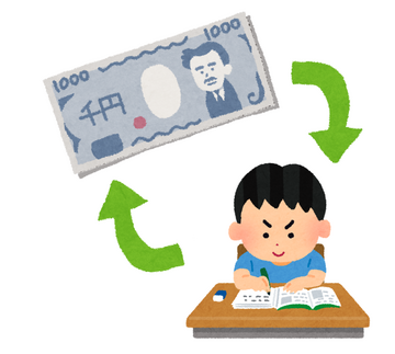 ファシリテートスクール　きらぼし学舎　ロゴ