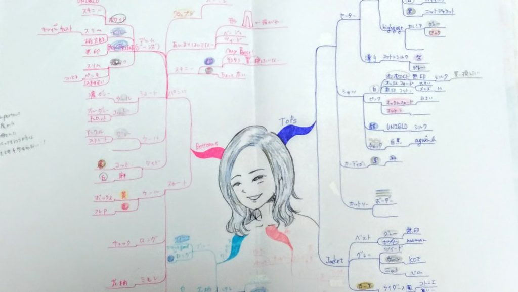 ファシリテートスクール　きらぼし学舎　ロゴ