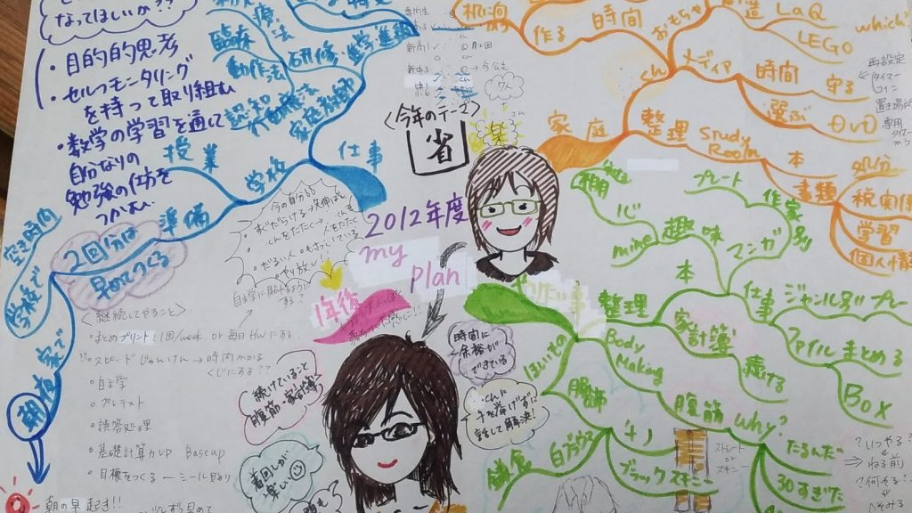 ファシリテートスクール　きらぼし学舎　ロゴ