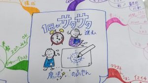 ファシリテートスクール　きらぼし学舎　ロゴ