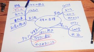 ファシリテートスクール　きらぼし学舎　ロゴ