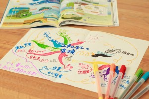 ファシリテートスクール　きらぼし学舎　ロゴ