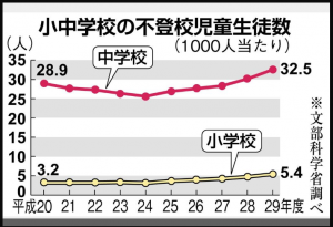 ファシリテートスクール　きらぼし学舎　ロゴ