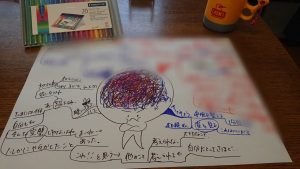 ファシリテートスクール　きらぼし学舎　ロゴ