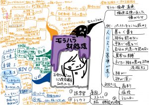 ファシリテートスクール　きらぼし学舎　ロゴ